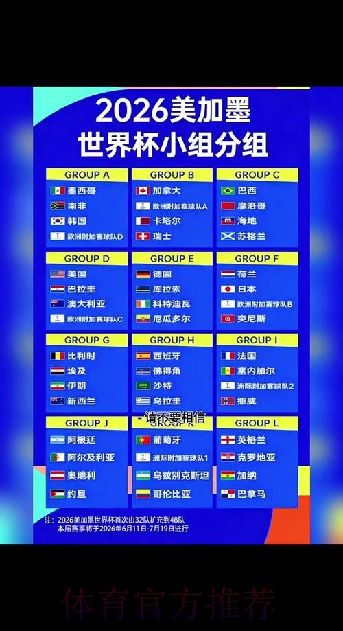 2026世界杯完整赛程详细安排实时赛程官网入口 2026世界杯完整赛程详细安排实时赛程官网入口
